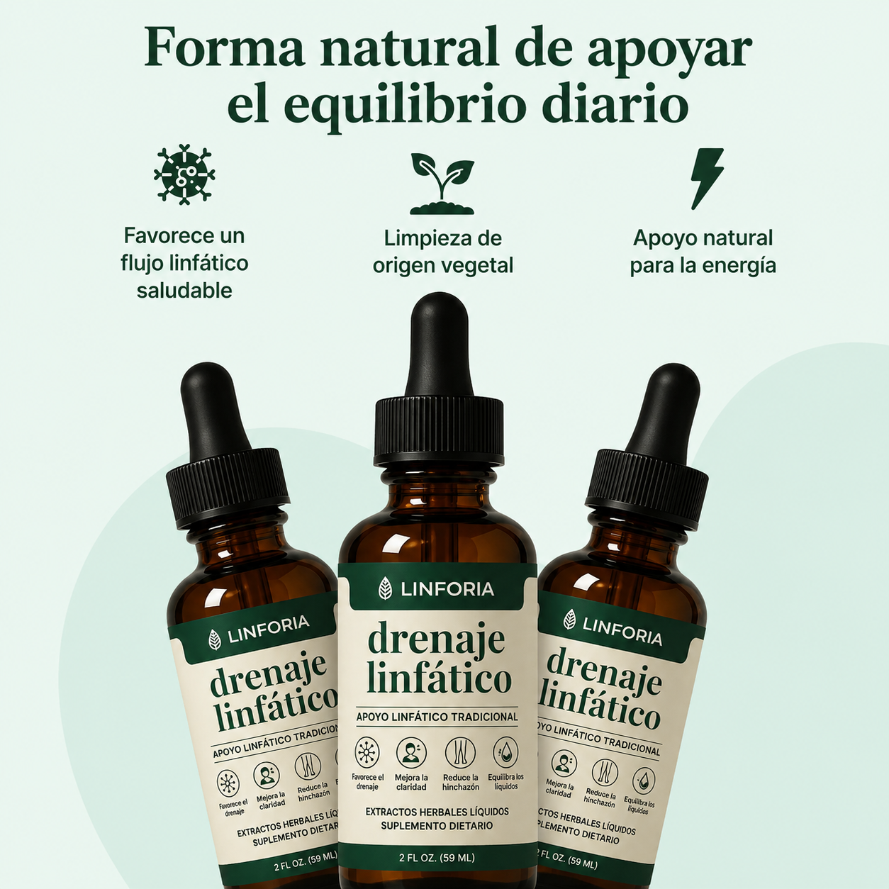 Linforia® — Gotero de Drenaje linfático