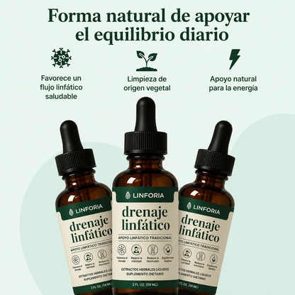 Linforia® — Gotero de Drenaje linfático